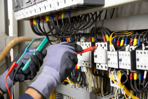 Best Surge Protection Installation  in Dumas, TX